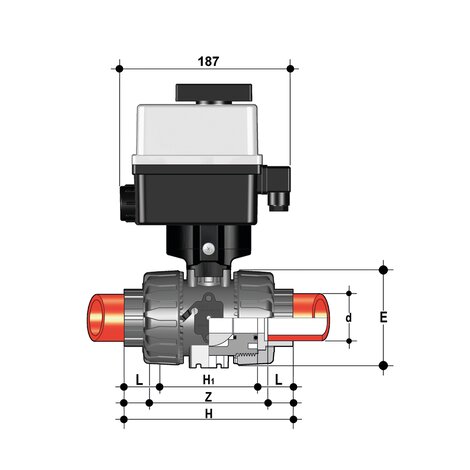 VKRIF/CE 24 V AC/DC 4-20 mA - Supapă cu bilă de reglare DUAL BLOCK® acționată electric DN 10:50