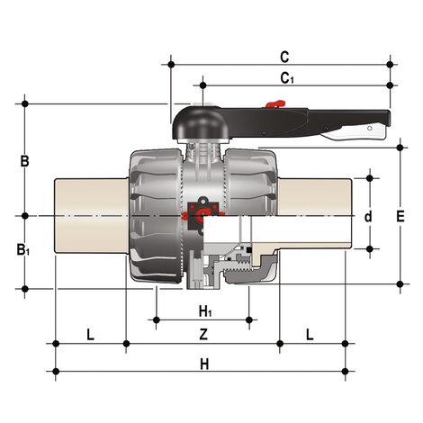 VKDBF - Robinet cu sfera cu 2 cai DUAL BLOCK® DN 65:100