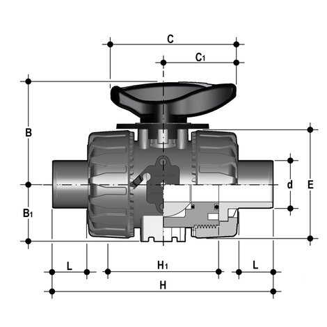 VKRDM - robinet cu bilă de reglare DUAL BLOCK® DN 10:50