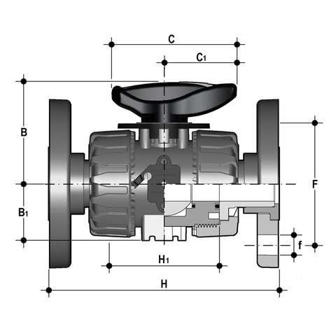 VKROV - Robinet cu bilă de reglare DUAL BLOCK® DN 10:50