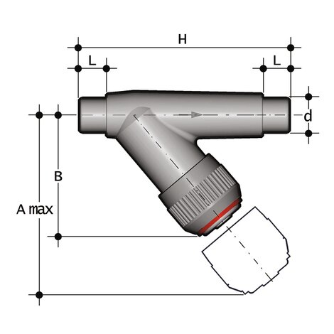 RVDV-RVDT - Sediment strainer DN 10:100
