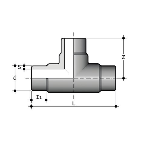 TBM - Fittings equal ends
