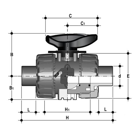 VKRDM - DUAL BLOCK® regulating ball valve DN 10:50