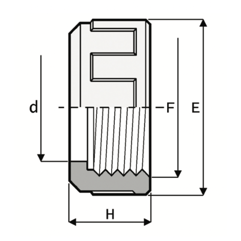 BG1 - Union nut with BSP thread BG1 - Union nut with BSP thread
