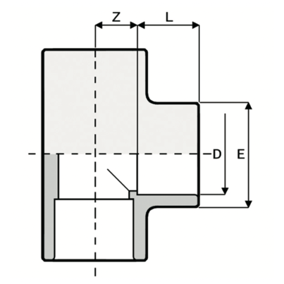 LKDAV - DUAL BLOCK® 3-Utas gömbcsap
