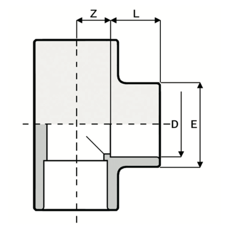 LKDAV - Robinet cu bilă cu 3 căi DUAL BLOCK® DN 10:50 LKDAV - Robinet cu bilă cu 3 căi DUAL BLOCK® DN 10:50