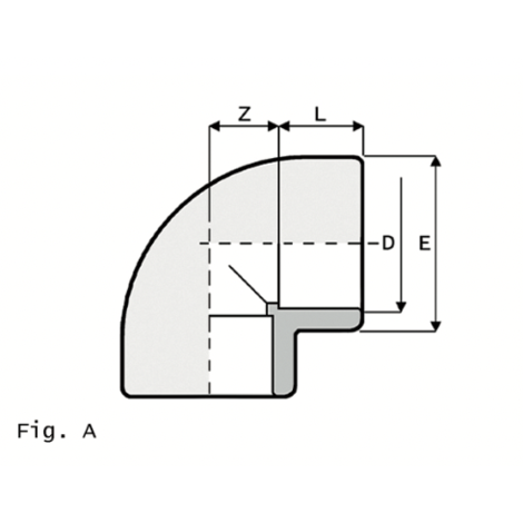 1V210 - True union foot spheric ball valve DN 10:100