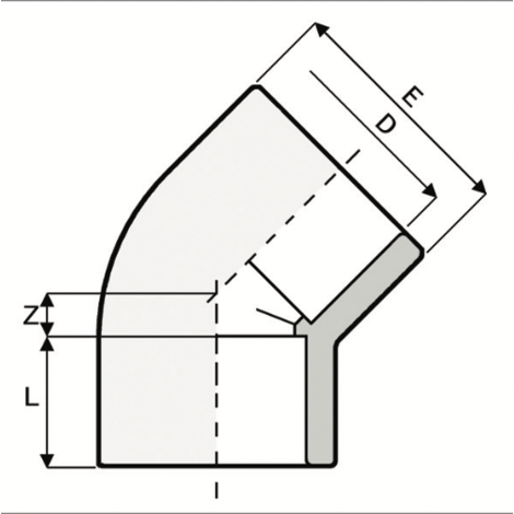 LKDAV - Robinet cu bilă cu 3 căi DUAL BLOCK® DN 10:50 LKDAV - Robinet cu bilă cu 3 căi DUAL BLOCK® DN 10:50