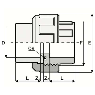 LKDAV - DUAL BLOCK® 3-Utas gömbcsap