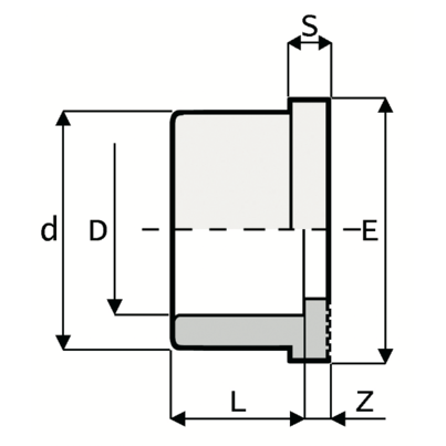 LKDAV - DUAL BLOCK® 3-Utas gömbcsap