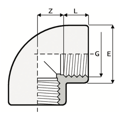 LKDAV - DUAL BLOCK® 3-Utas gömbcsap