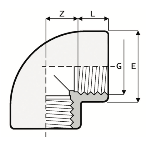 LKDAV - Robinet cu bilă cu 3 căi DUAL BLOCK® DN 10:50