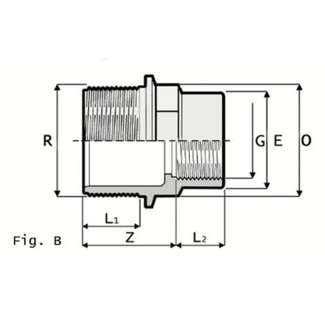 RI2 - Reducer