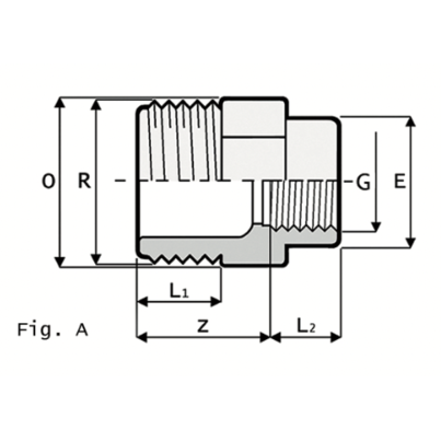 RI2 - Reducer