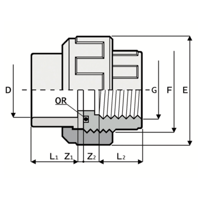 LKDAV - DUAL BLOCK® 3-Utas gömbcsap