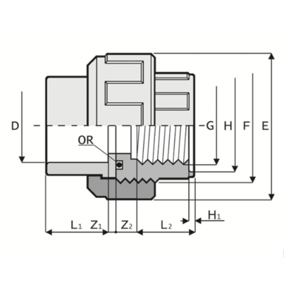 LKDAV - DUAL BLOCK® 3-Utas gömbcsap
