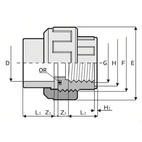 LKDAV - Robinet cu bilă cu 3 căi DUAL BLOCK® DN 10:50