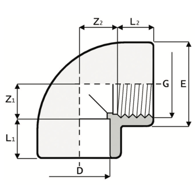 LKDAV - DUAL BLOCK® 3-Utas gömbcsap