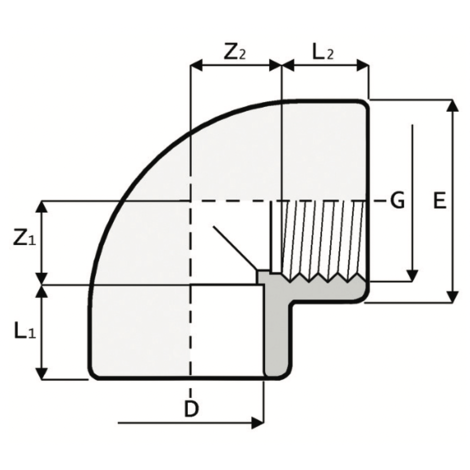LKDAV - Robinet cu bilă cu 3 căi DUAL BLOCK® DN 10:50