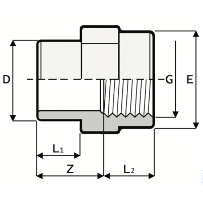 LKDAV - DUAL BLOCK® 3-Utas gömbcsap