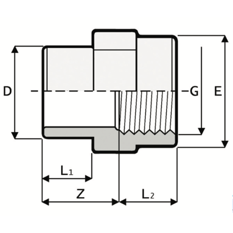 LKDAV - Robinet cu bilă cu 3 căi DUAL BLOCK® DN 10:50