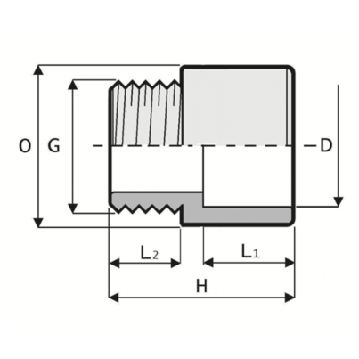 LKDAV - DUAL BLOCK® 3-Utas gömbcsap