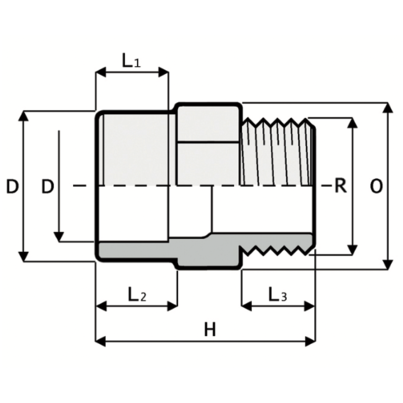 LKDAV - DUAL BLOCK® 3-Utas gömbcsap