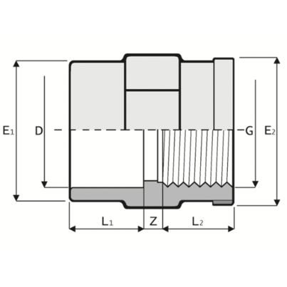 LKDAV - DUAL BLOCK® 3-Utas gömbcsap
