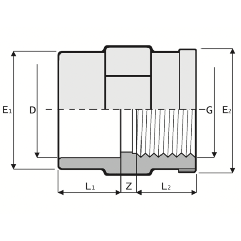 LKDAV - Robinet cu bilă cu 3 căi DUAL BLOCK® DN 10:50