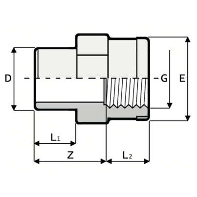 RM3 - Double adaptor