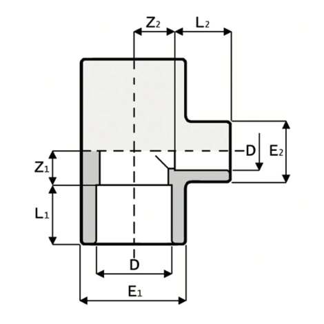 MA1 - Double socket
