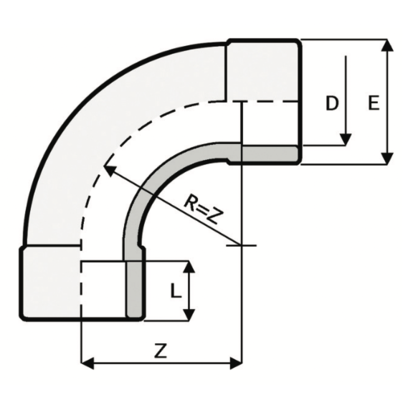 CU4 - Bend 90°