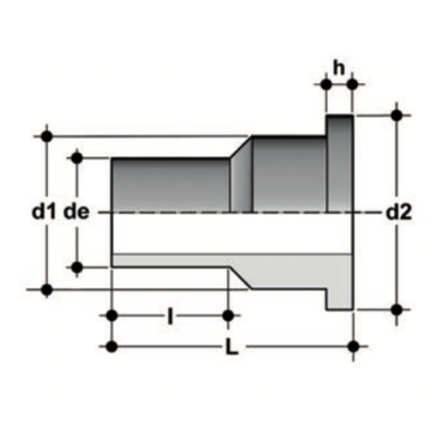 QBM PN6 SDR 17,6 - S 8,3 - Stub