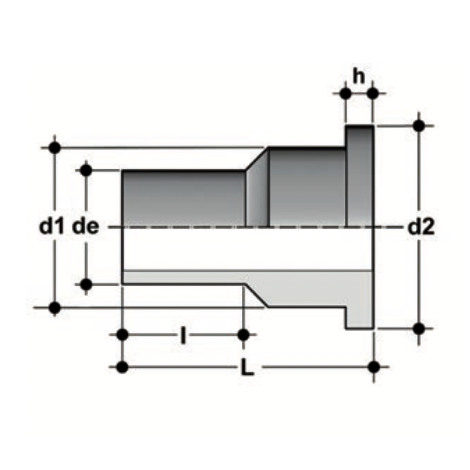 QBM PN6 SDR 17,6 - S 8,3 - Stub