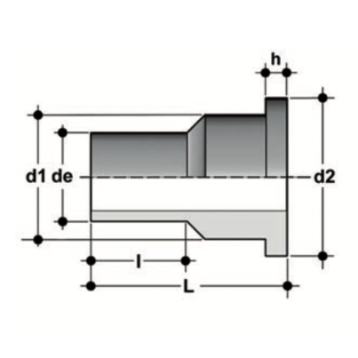 QBM PN6 SDR 17,6 - S 8,3 - Stub