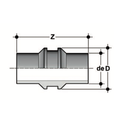 FIXP - Fixed point SDR 17,6