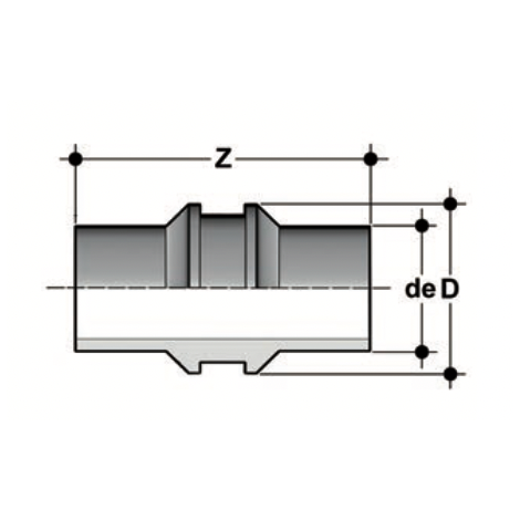 FIXP - Fixed point SDR 17,6
