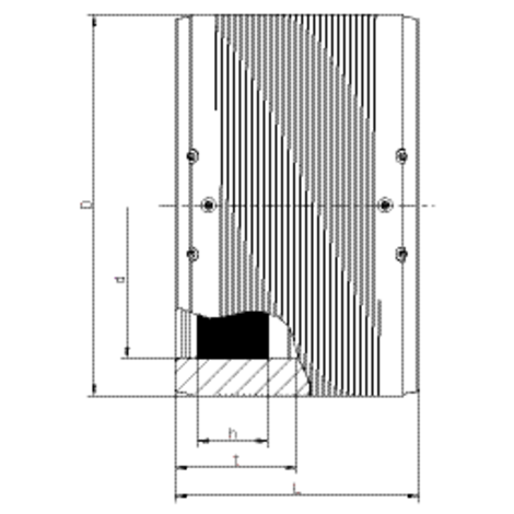 Cuple fără opritor interior, SDR 17