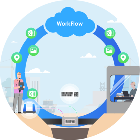 WorkFlow - Asistentul digital pentru managementul proiectelor de construcții