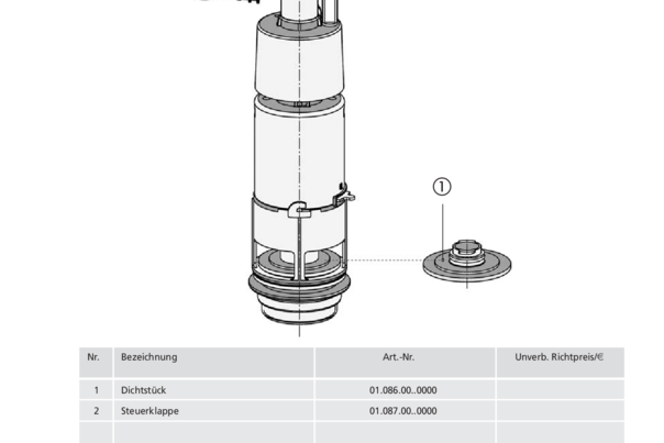 List of spare parts 01.974.00..0000