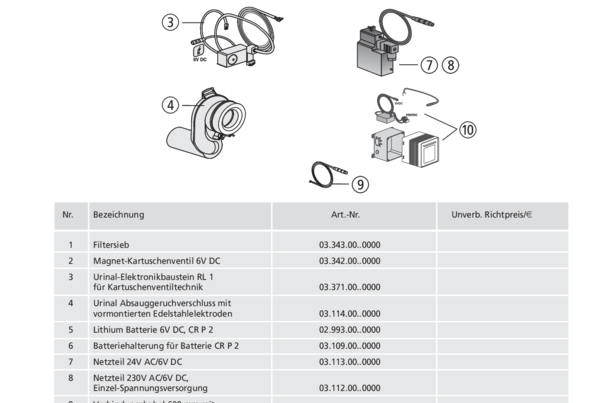 List of spare parts 03.338.00..0000