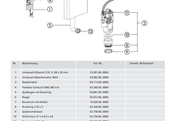 List of spare parts