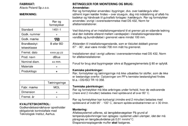 ETA Denmark