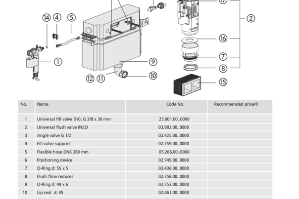 Concealed cistern 983N, CC-150-S-UO(FO)-2V-2C, with small access opening