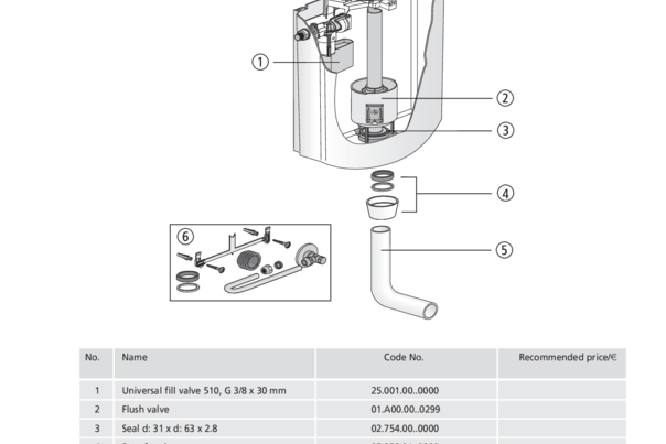 Cistern primus (from 1995 to 2016) - discontinued product