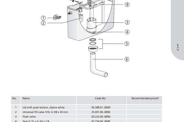 Cistern 928 U