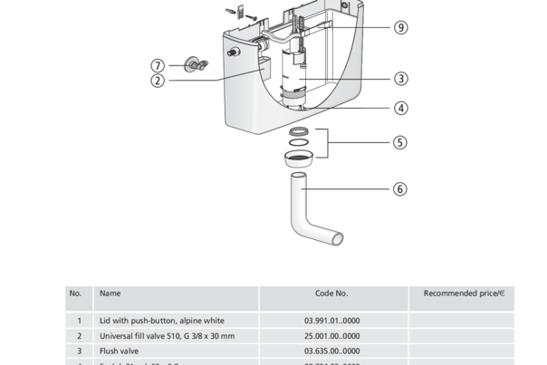 Cistern 928-2V