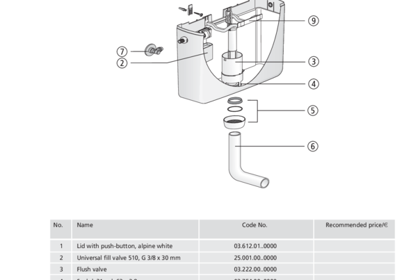 Cistern 928