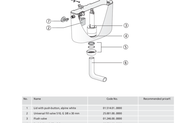 Cistern 936